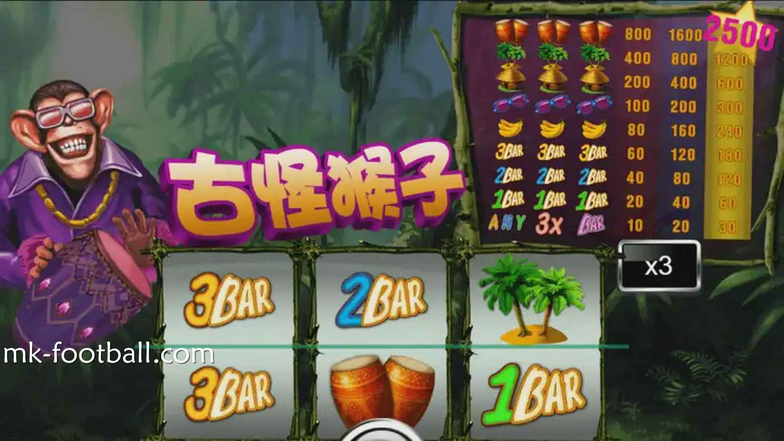 《古怪猴子》游戏怎么玩？在MK电子场馆开启搞笑娱乐